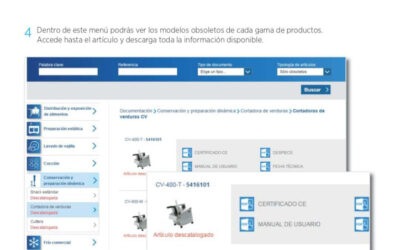 ¿Necesitas información sobre algún artículo descatalogado edenox?